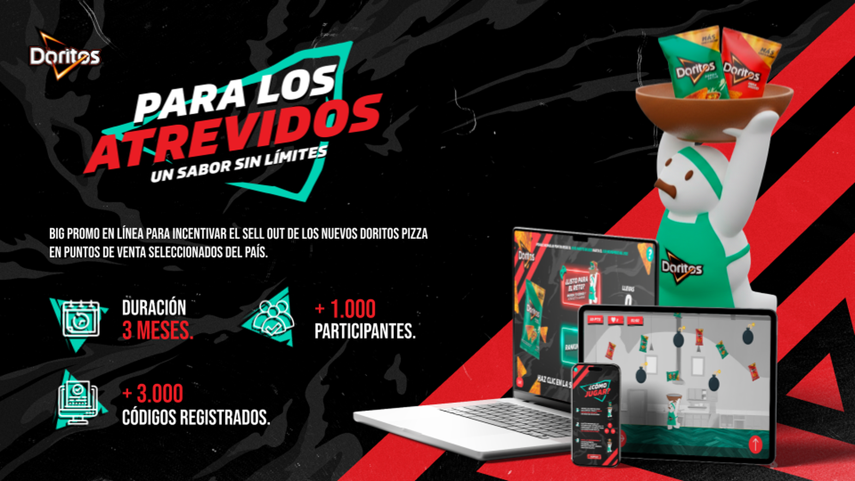 Doritos